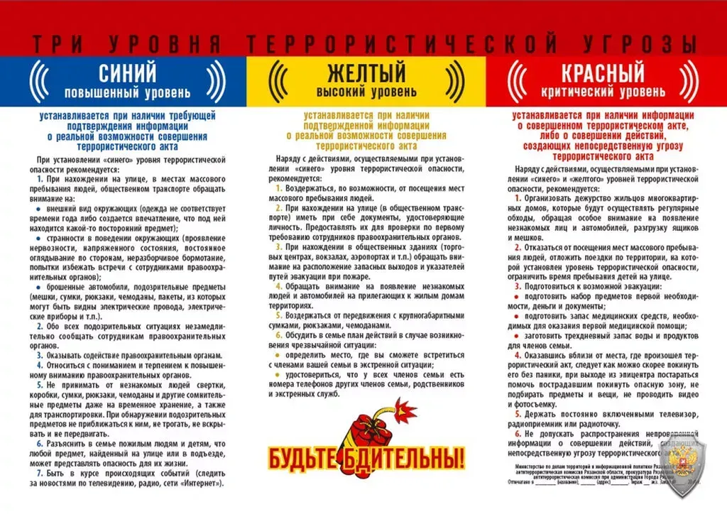 три уровня террористической угрозы