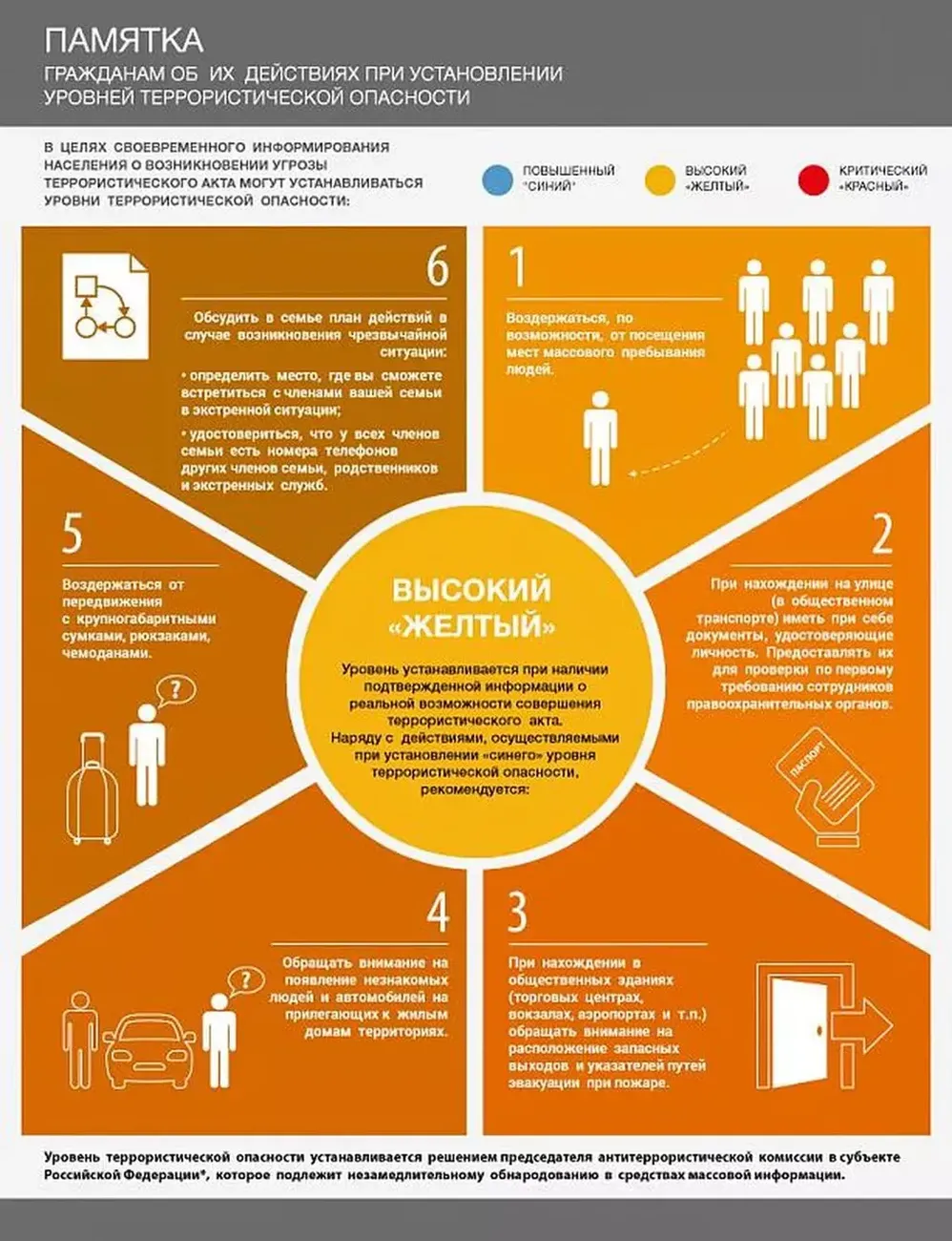 Жёлтый уровень опасности