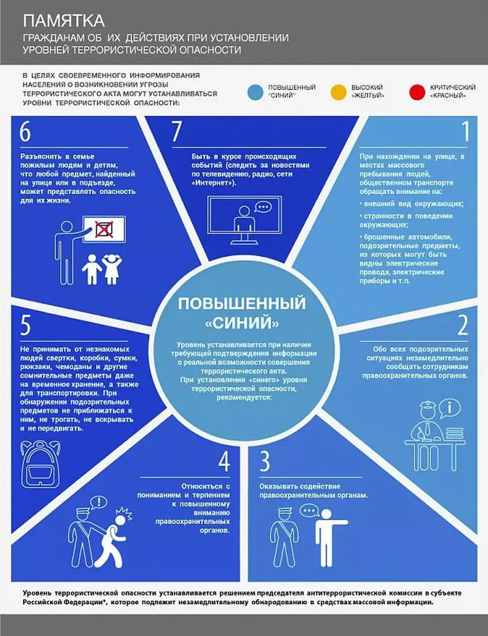 Синий уровень опасности